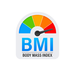 BMI Calculator